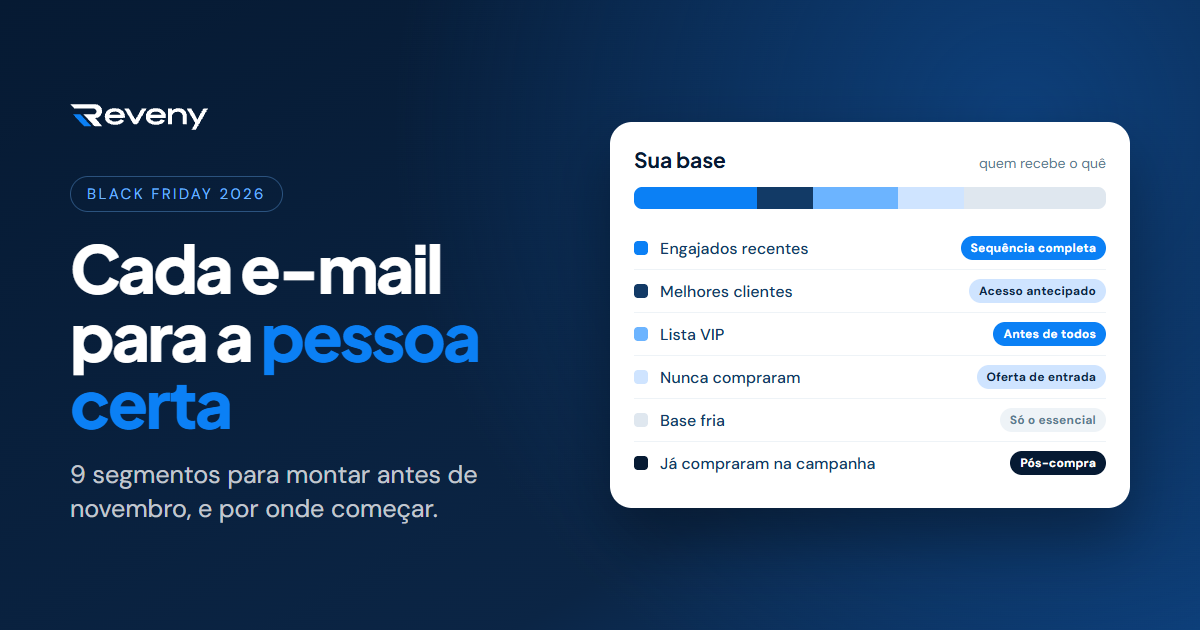 Base de contatos dividida em segmentos coloridos para a Black Friday